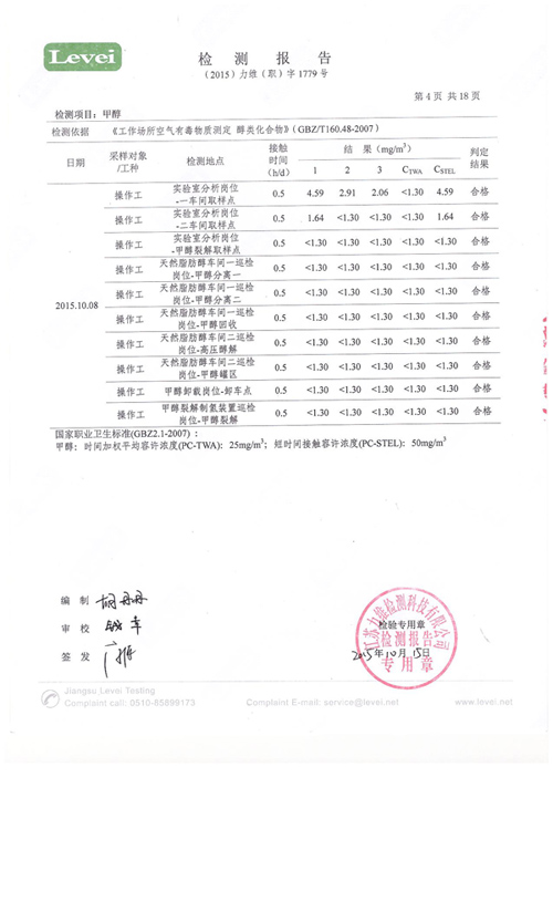 職業(yè)衛(wèi)生、環(huán)境監(jiān)測