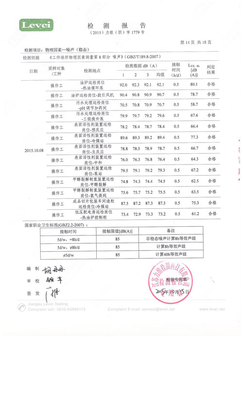 職業(yè)衛(wèi)生、環(huán)境監(jiān)測