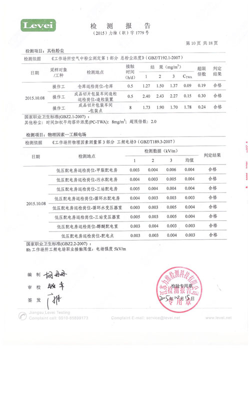 職業(yè)衛(wèi)生、環(huán)境監(jiān)測