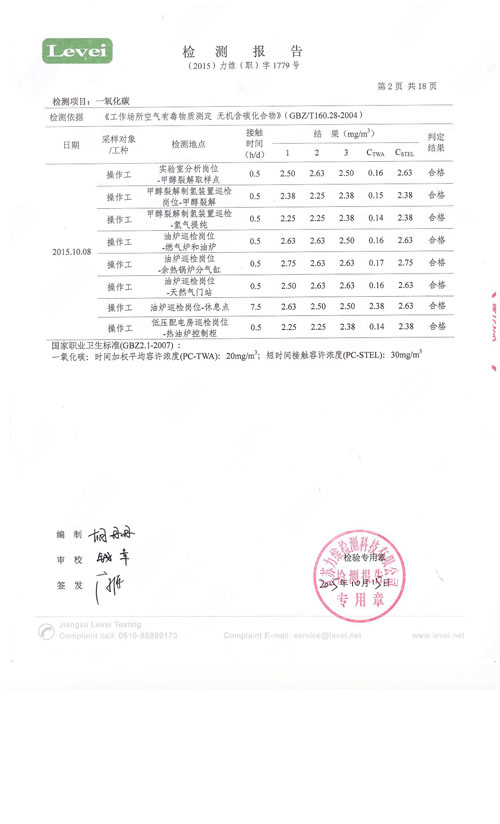 職業(yè)衛(wèi)生、環(huán)境監(jiān)測