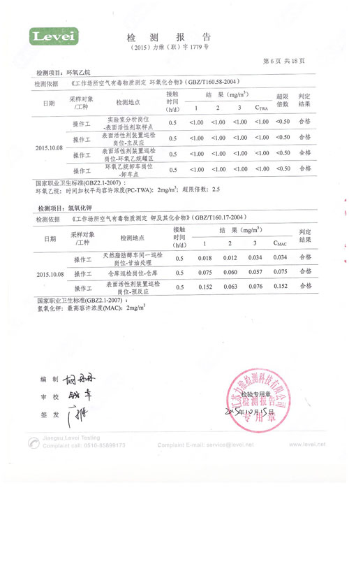 職業(yè)衛(wèi)生、環(huán)境監(jiān)測