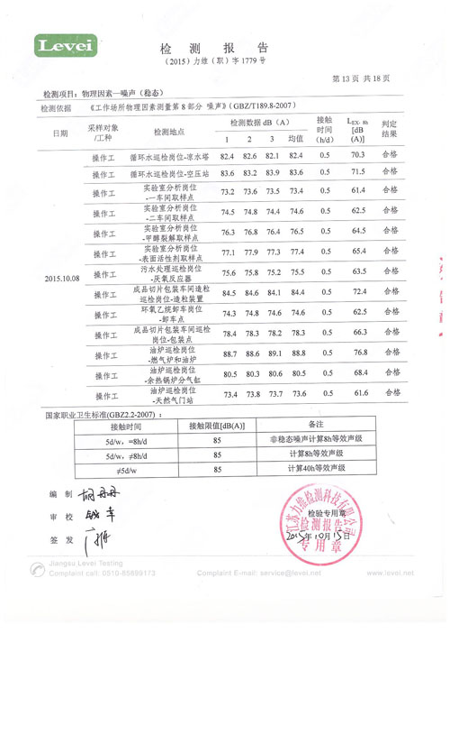 職業(yè)衛(wèi)生、環(huán)境監(jiān)測